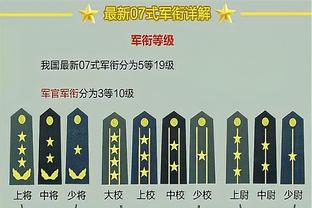 下滑？还早着呢！詹姆斯第21个赛季时间得分篮板助攻所有球员最多